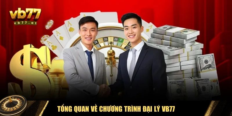 Giới thiệu về chương trình đại lý Vb77